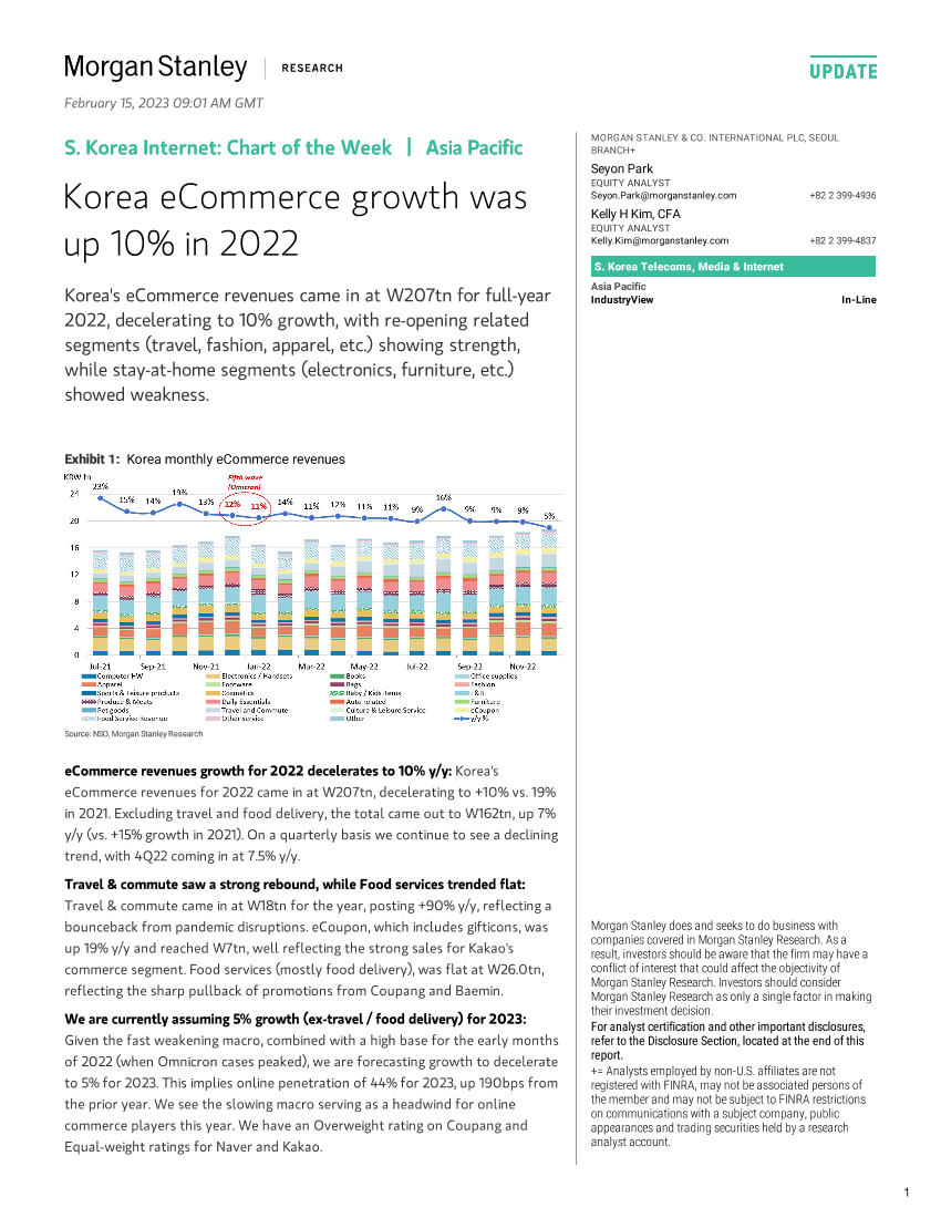 Morgan Stanley-S. Korea Internet Chart of the Week Korea eCommerce growth.Morgan Stanley-S. Korea Internet Chart of the Week Korea eCommerce growth._1.png